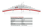 Лист КАМАЗ  1,2,3 задний L=1600х100х22,5 6520-2912101