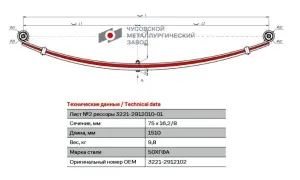 Лист ГАЗ №2 ГАЗель задний 3-х лист б/х 3221-2912102 L=1510х75х15