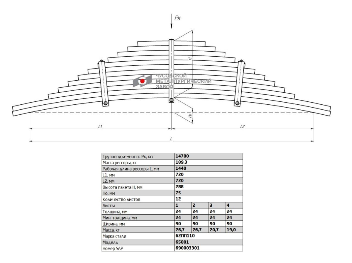Рессора КАМАЗ задняя 65801-2912012 (12 лист) 1600мм
