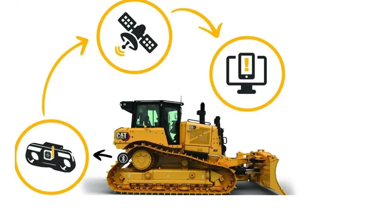 Caterpillar изобрел беспроводные датчики износа гусениц