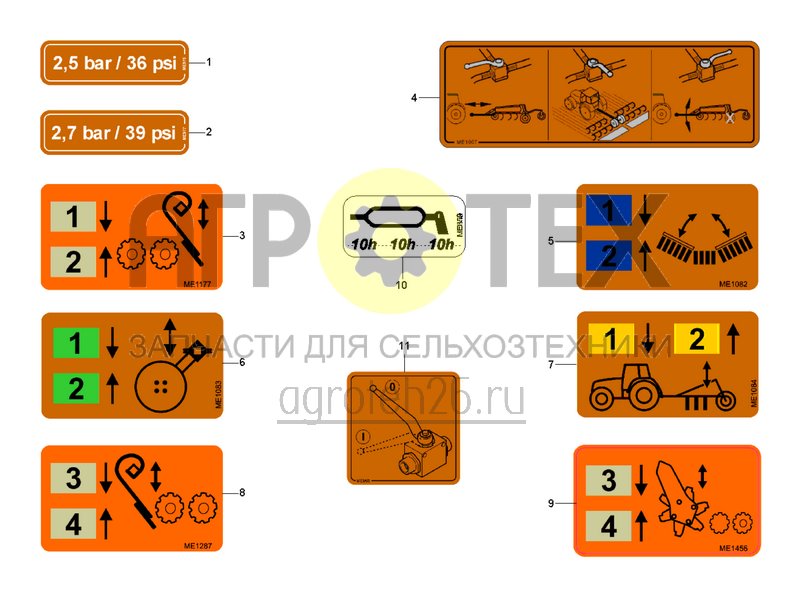 Чертеж  Функциональные наклейки (ETB-0000000638) 