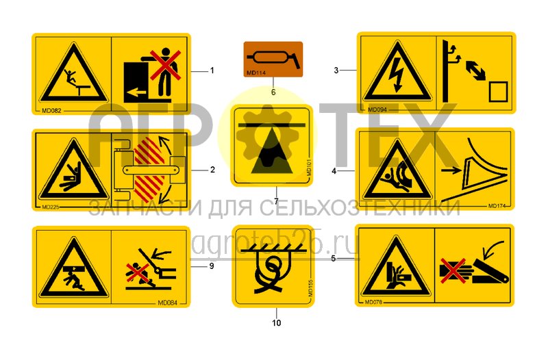 Чертеж  Предупреждающие знаки (1) (ETB-0000000797) 