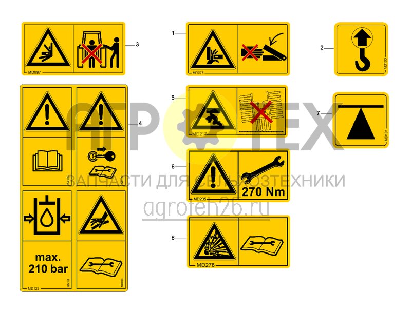Чертеж  Предупреждающие знаки (2) (ETB-0000001582) 
