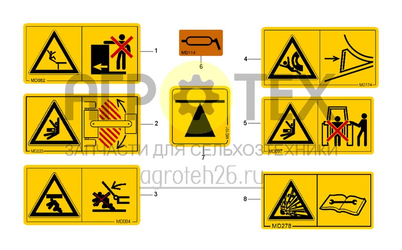 Чертеж  Предупреждающие знаки (1) (ETB-0000001956) 