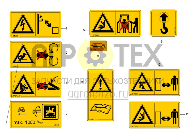 Чертеж  Предупреждающие знаки (1) (ETB-0000002226) 