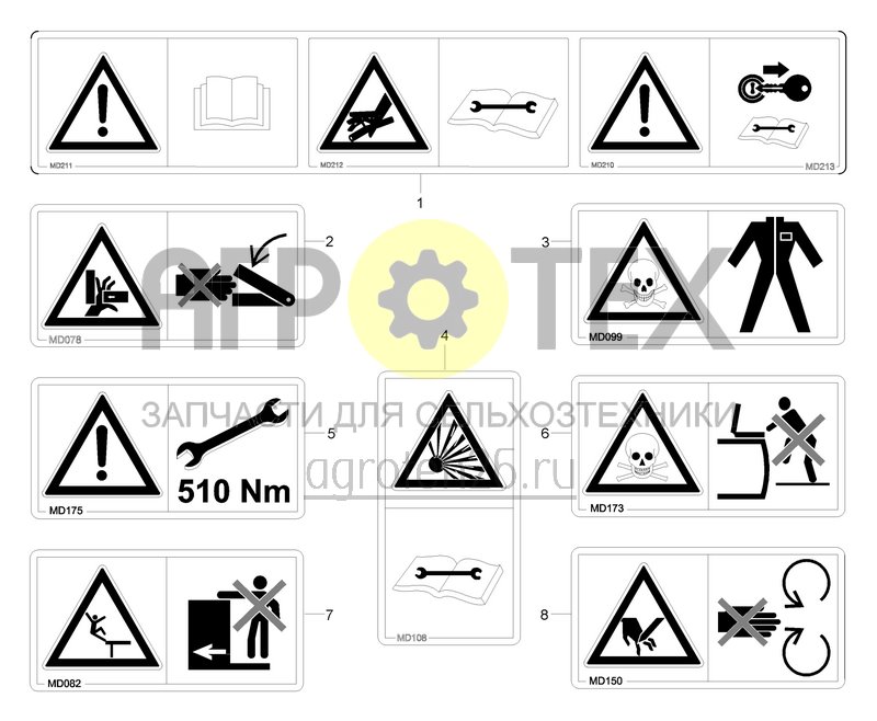 Чертеж  Предупреждающие знаки (1) (ETB-0000002894) 