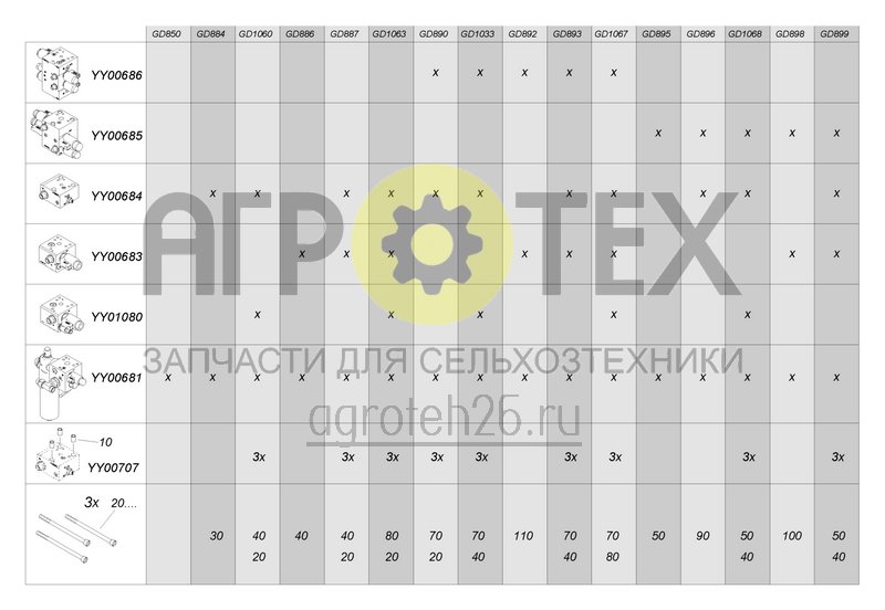 Чертеж  Блок управления настройка / резьбовые соединения UX 7601 и UX 8601 (1) (ETB-0000004547) 