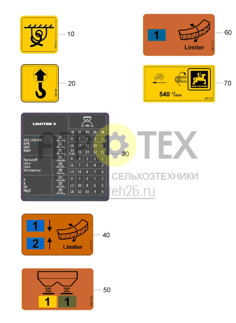 Чертеж  Функциональные наклейки (ETB-0000004647) 