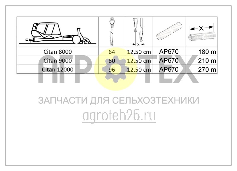 Чертеж  Комплекты шлангов Citan (ETB-0000006129) 