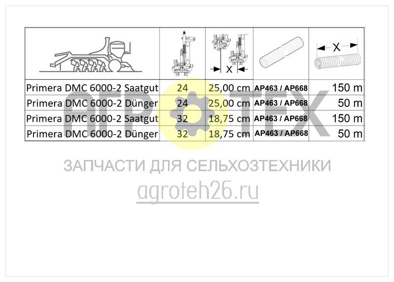 Чертеж  Комплекты шлангов Primera DMC (ETB-0000006132) 