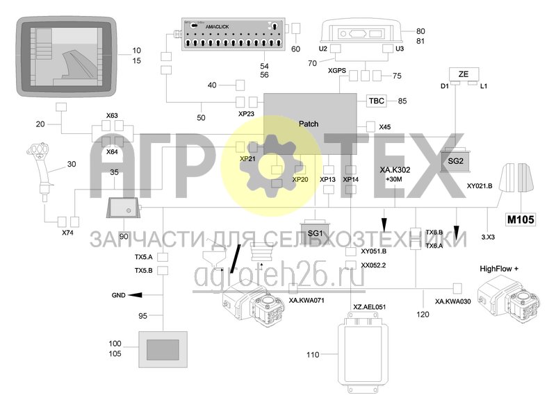  ISOBUS System / Elektrik Spritze - AmaSwitch, CP+ (1) (ETB-0000007022)  (№60 на схеме)