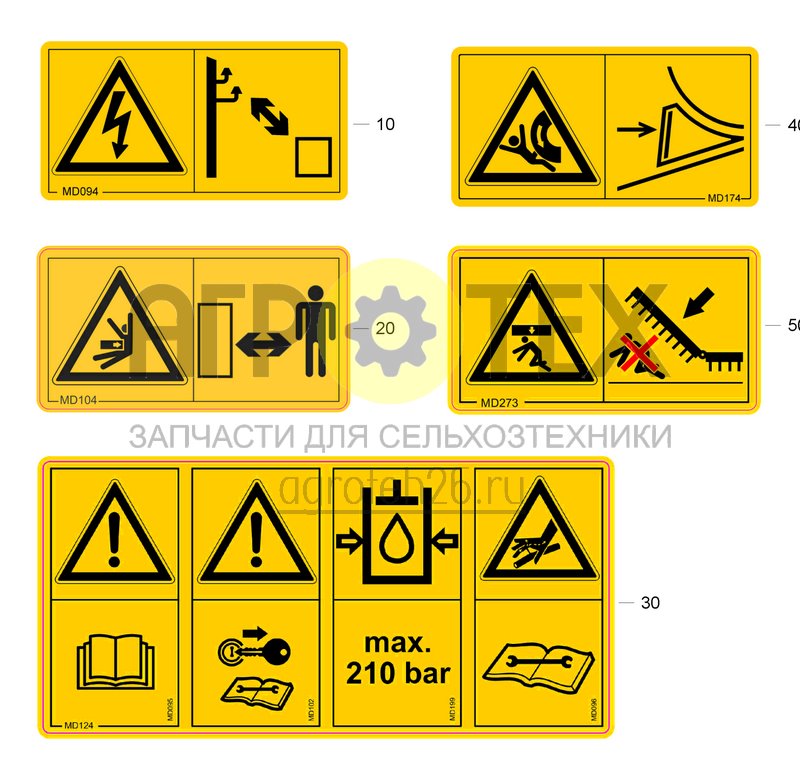 Чертеж  Grundausstattung Sicherheitsfolien (ETB-0000008441) 