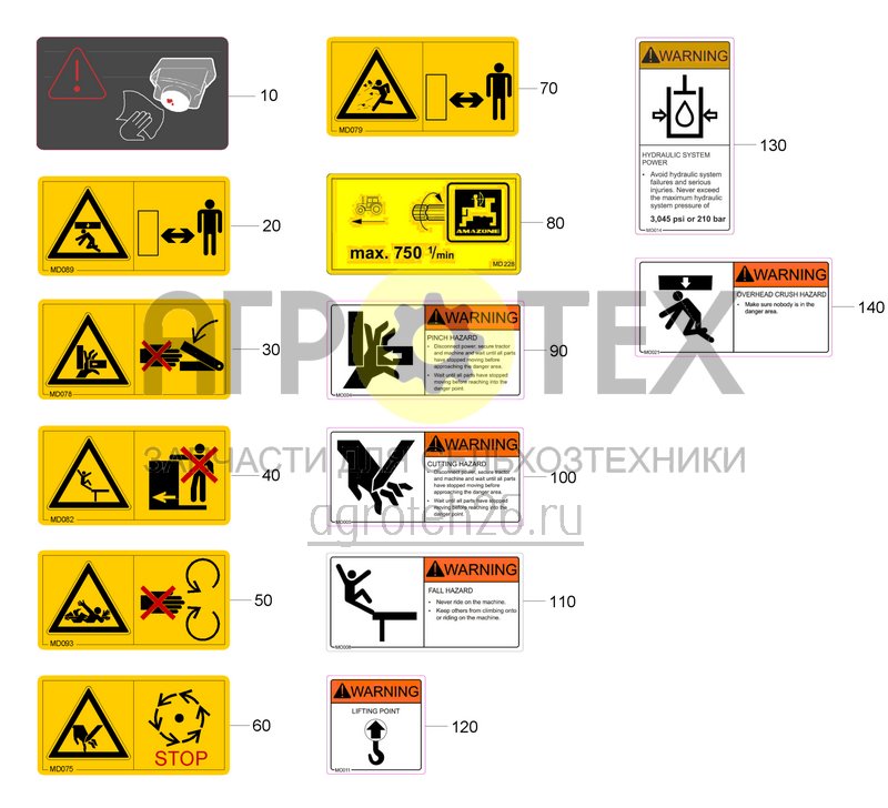 Предупреждающие знаки (ETB-001061)  (№60 на схеме)