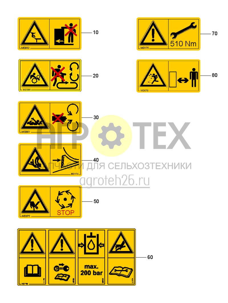  Предупреждающие знаки (ETB-001201)  (№30 на схеме)