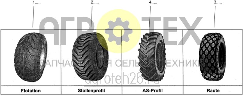 Чертеж  (RUS)R?der (ETB-001218) 