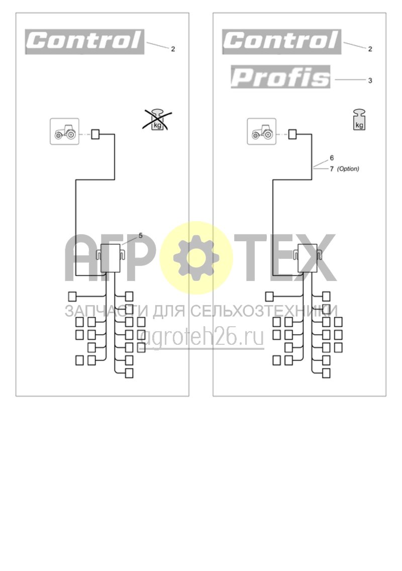 Чертеж  (RUS)Kabelbaum AMASPREAD ohne Wiegetechnik (ETB-001410) 