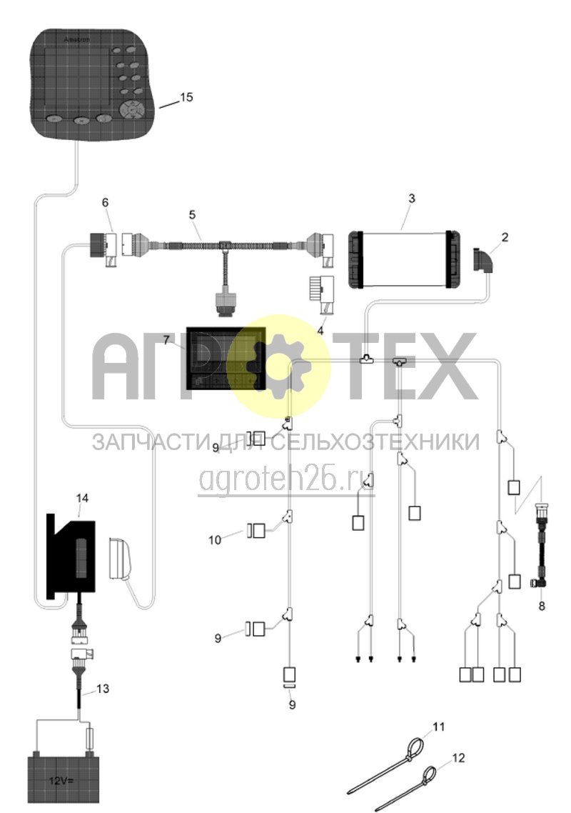 Чертеж  (RUS)Kabelbaumuebersicht AMABUS 3003/3503 COMPACT (ETB-001996) 