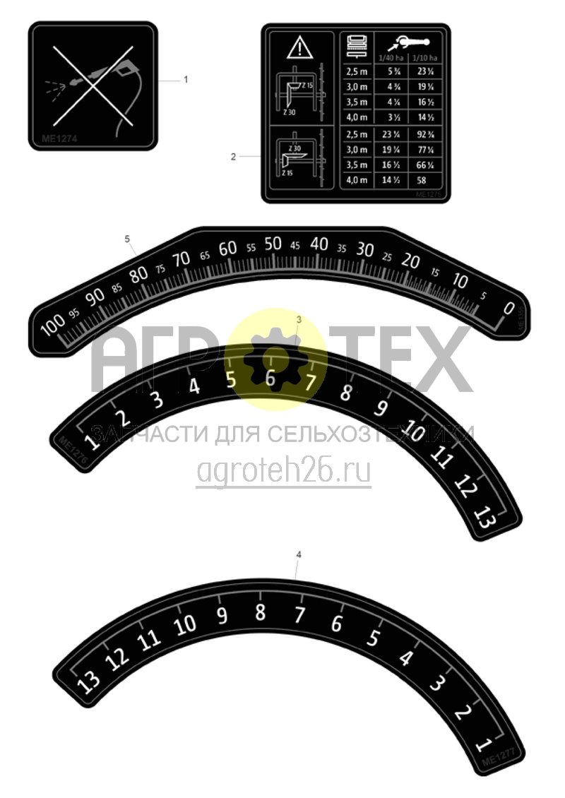 Чертеж  (RUS)Funktionsfolien (3) (ETB-003182) 