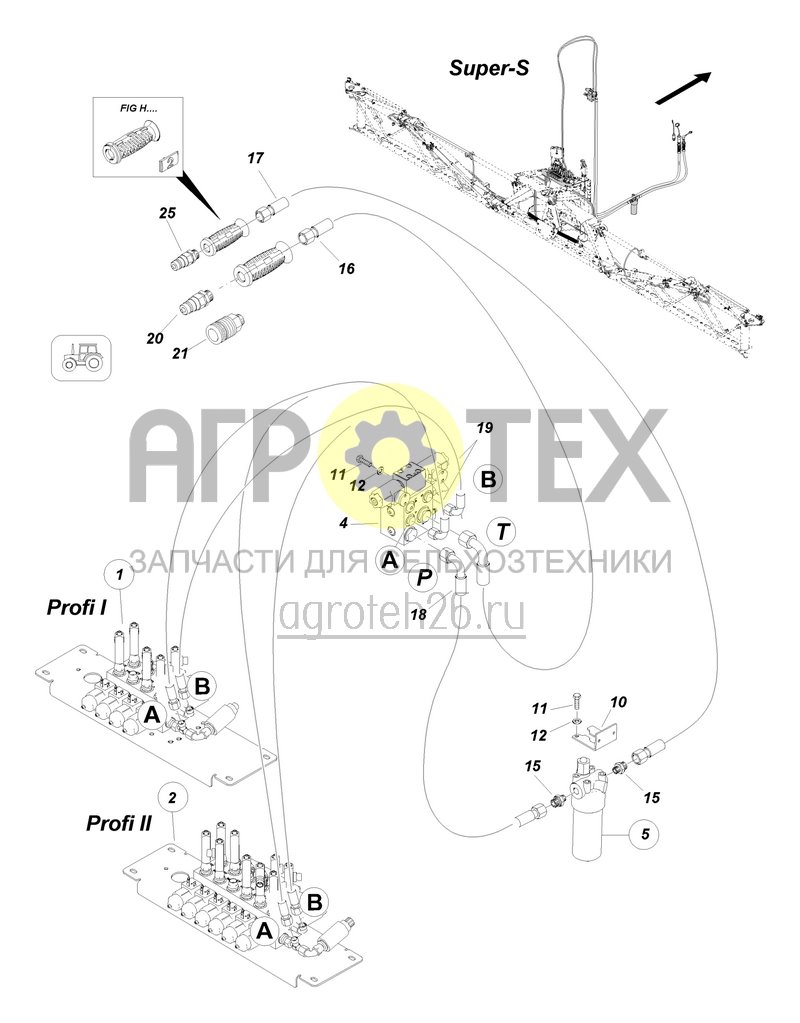 Чертеж  (RUS)Profiklappung I und II - Traktoranschluss Super-S (ETB-004796) 
