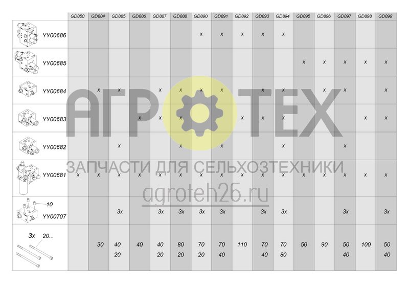 Чертеж  Блок управления настройка / резьбовые соединения UX 4201-UX 6201 (1) (ETB-005869) 