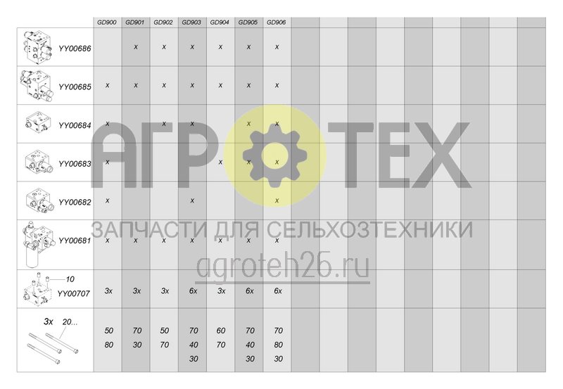 Чертеж  Блок управления настройка / резьбовые соединения UX 4201-UX 6201 (2) (ETB-005870) 