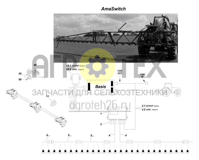 Чертеж  AmaSwitch - кабельные жгуты (ETB-005947) 