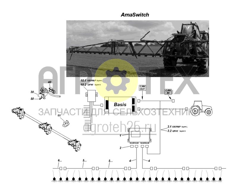  AmaSwitch - кабельные жгуты (ETB-006165)  (№2 на схеме)