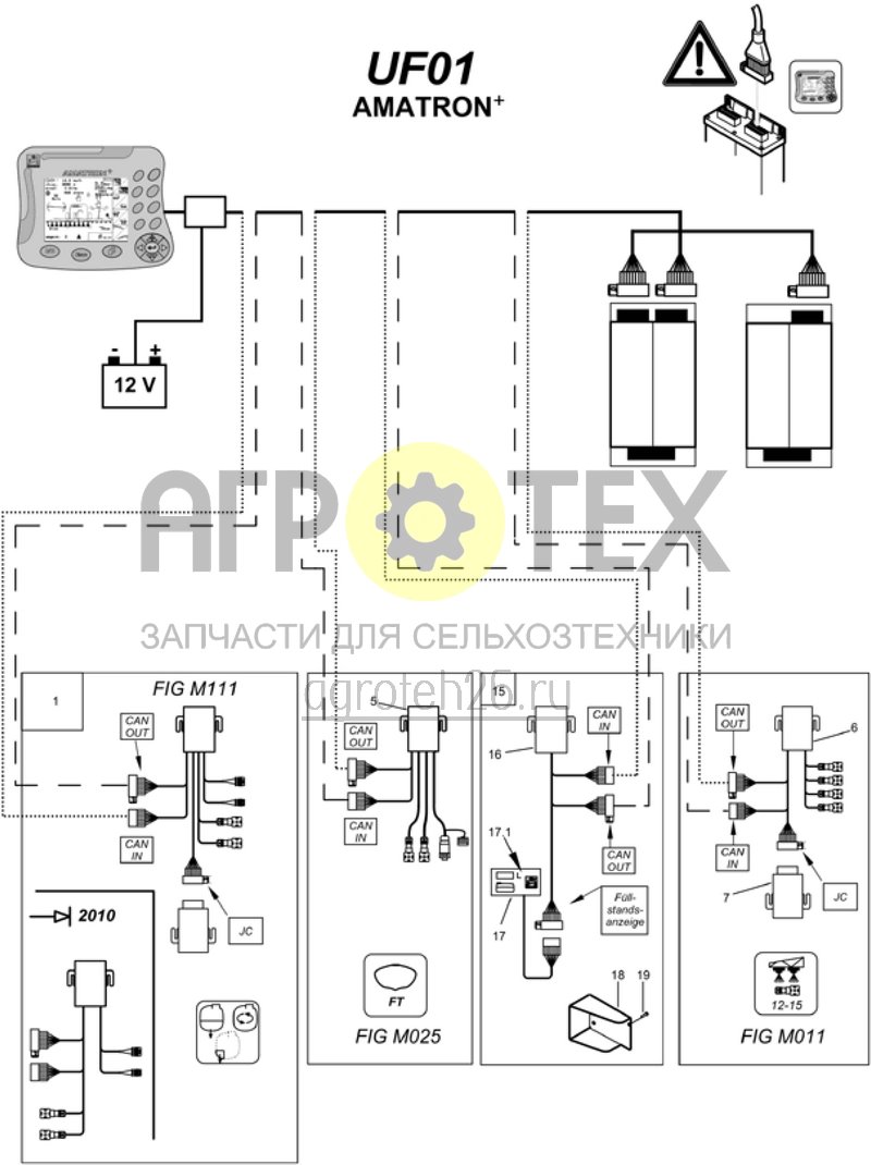 Чертеж  Anordnung optionaler Kabelb?ume (ETB-006495) 