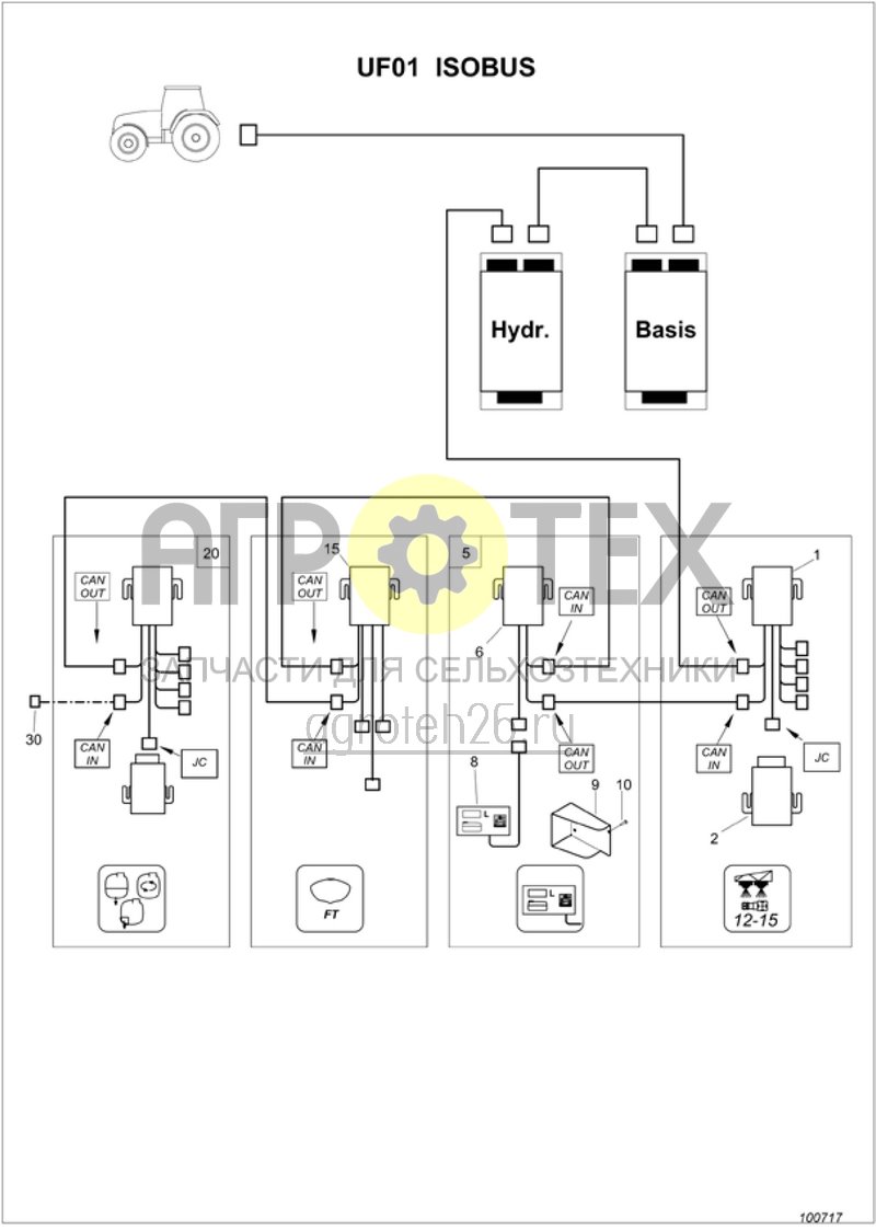 Чертеж  (RUS)Optionale Kabelb?ume UF ISOBUS (ETB-006509) 