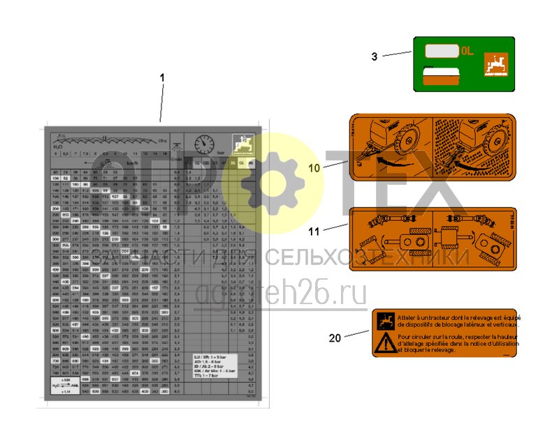 Чертеж  Функциональные наклейки оранж. (1) (ETB-006548) 