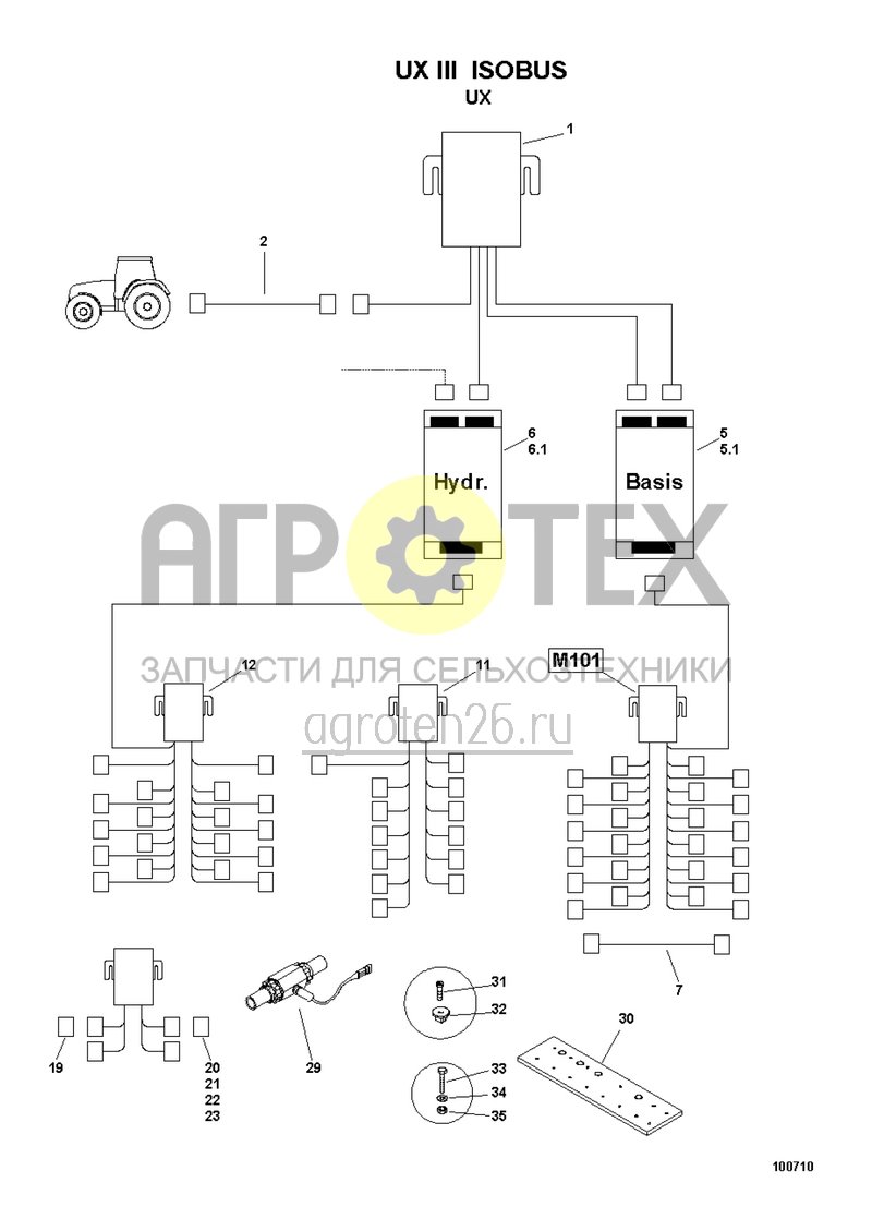  Шланговый пакет UX III ISOBUS - складывание Profi (ETB-006858)  (№1000 на схеме)