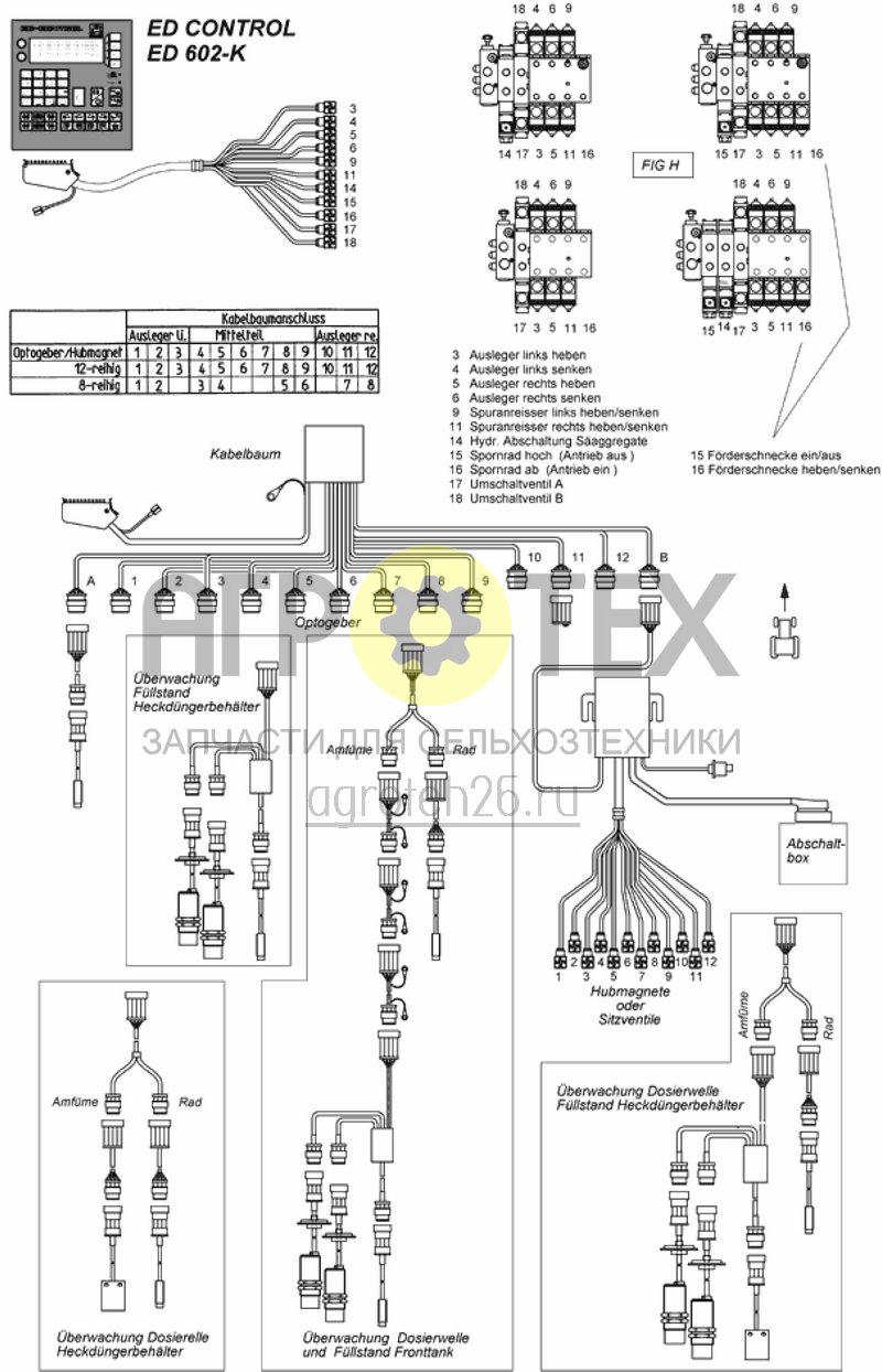 Чертеж  ED-Control ED 602-K схема переключения (ETB-010706) 