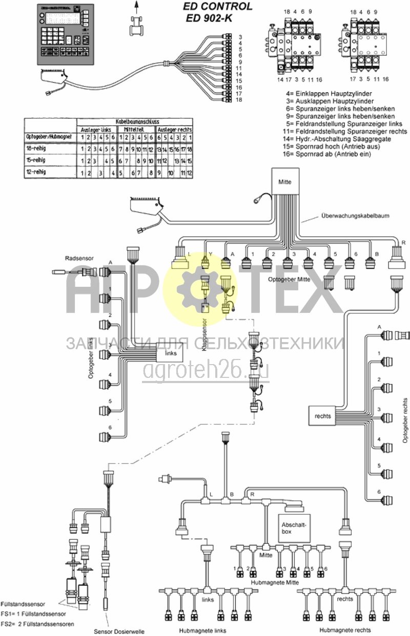 Чертеж  ED-Control ED 902-K схема переключения (ETB-010710) 