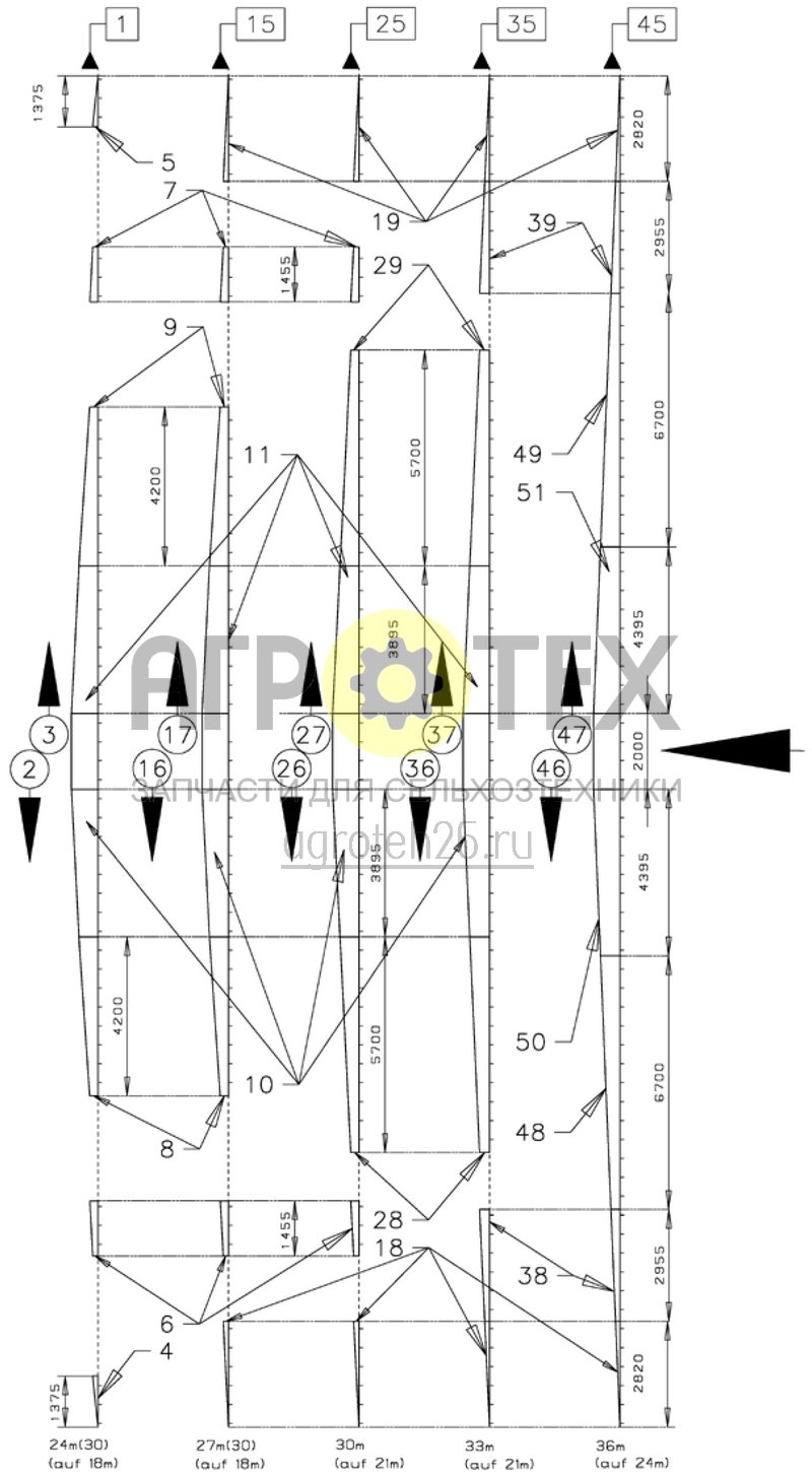 Чертеж  обзор секций 24-36м SF и S 27-36м с 2002 (ETB-010975) 