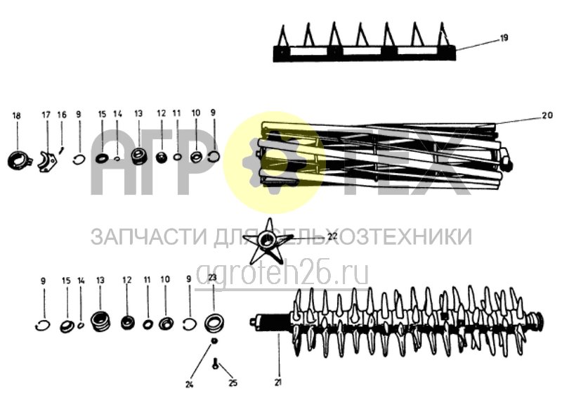 Чертеж  рабочие органы B 602 (ETB-012739) 