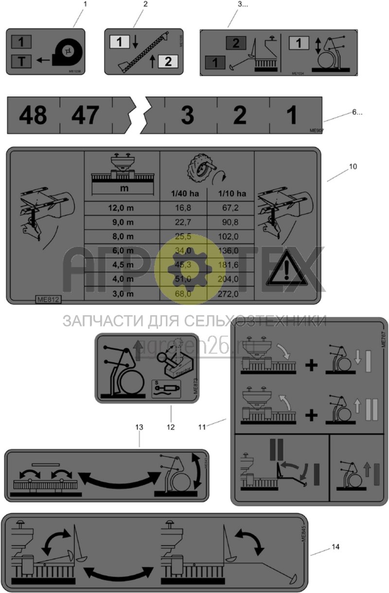 Чертеж  (RUS)Funktionsfolien (ETB-014139) 