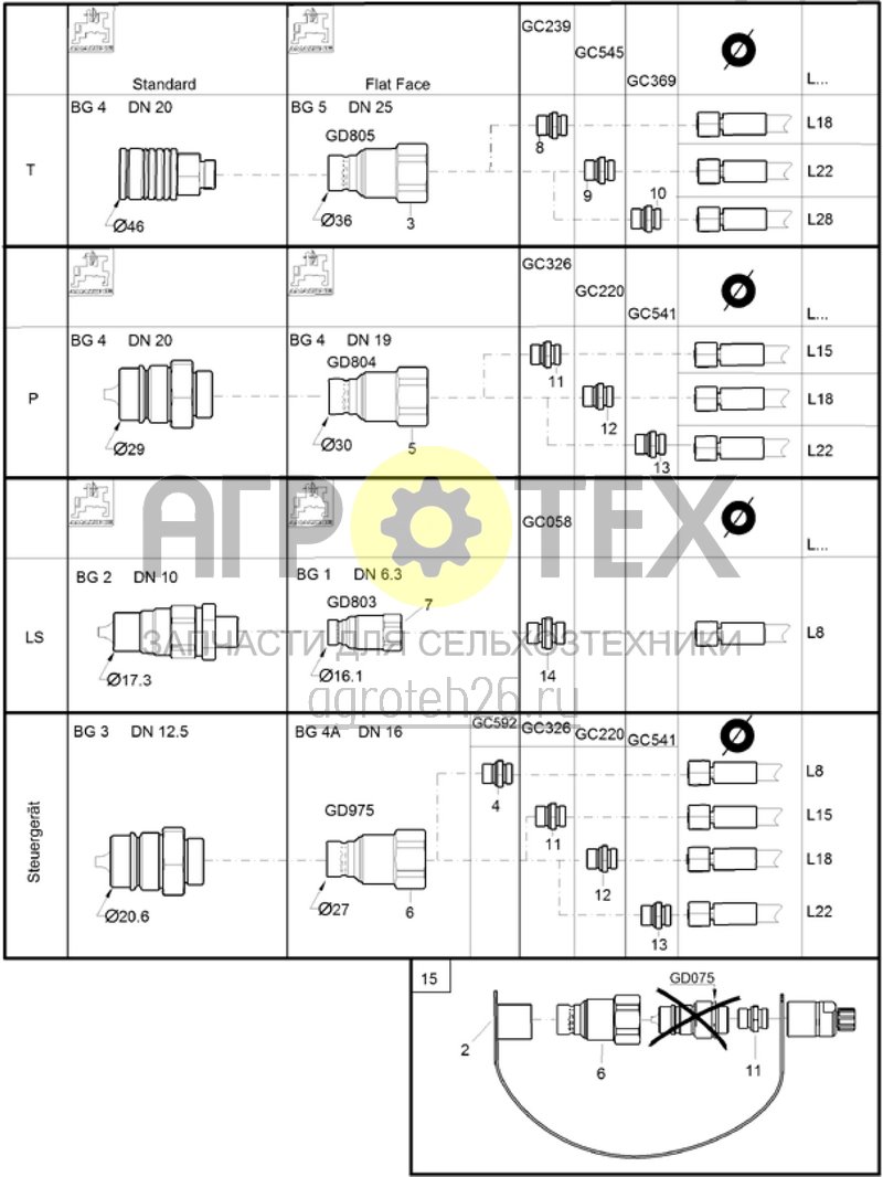  (RUS)Flat Face Kupplung (ETB-017481)  (№7 на схеме)