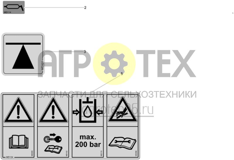 Чертеж  Наклейки по безопасности (ETB-017531) 