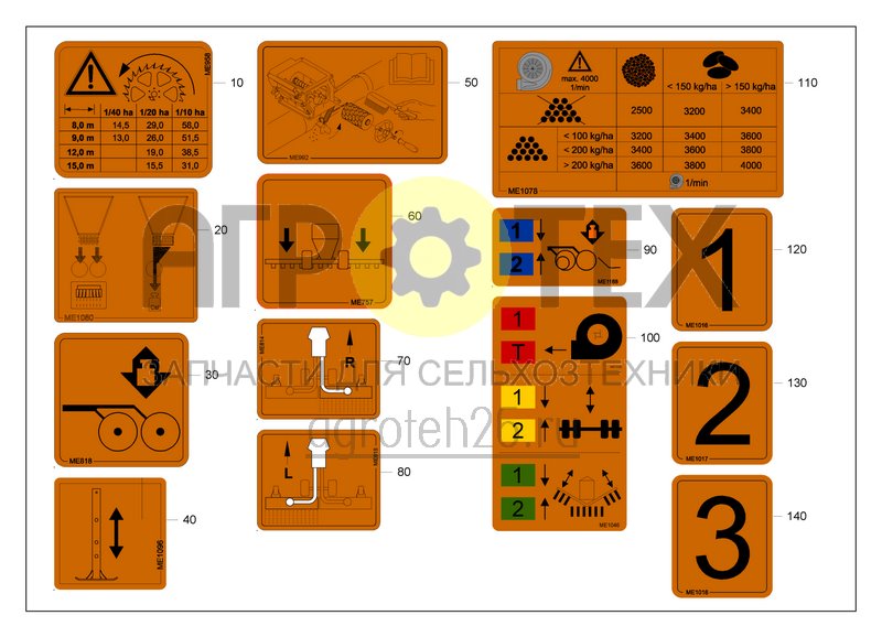 Чертеж  (RUS)Funktionsfolien (ETB-017983) 