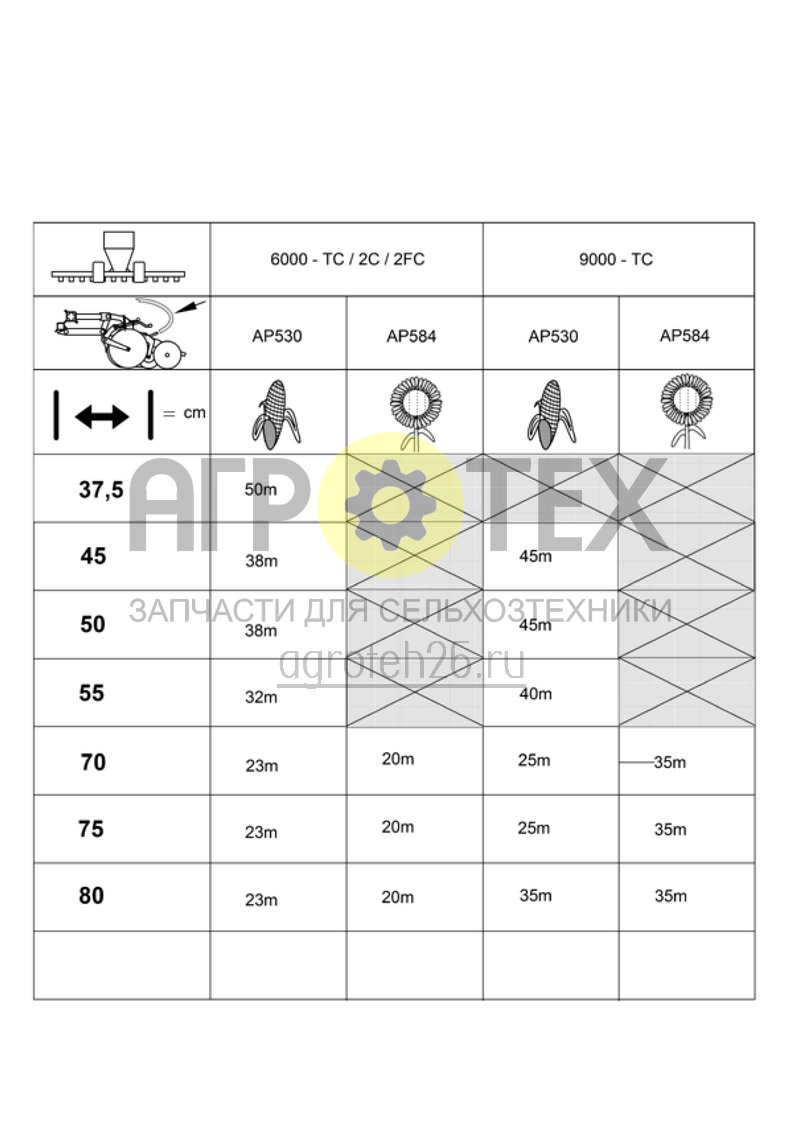 Чертеж  (RUS)?bersicht - Schusschlauchl?ngen (ETB-019385) 