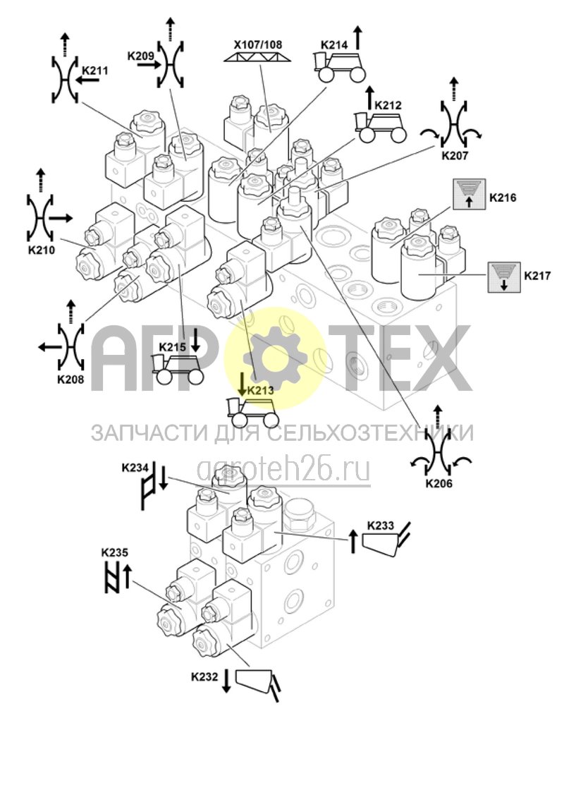 Чертеж  (RUS)Ventilblock 1 - Funktion (ETB-020239) 