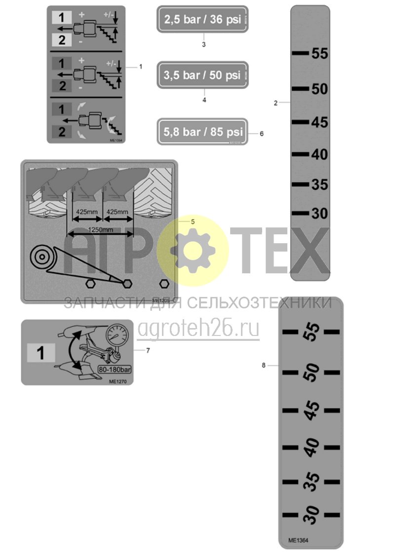 Чертеж  (RUS)Funktionsfolien (ETB-020489) 