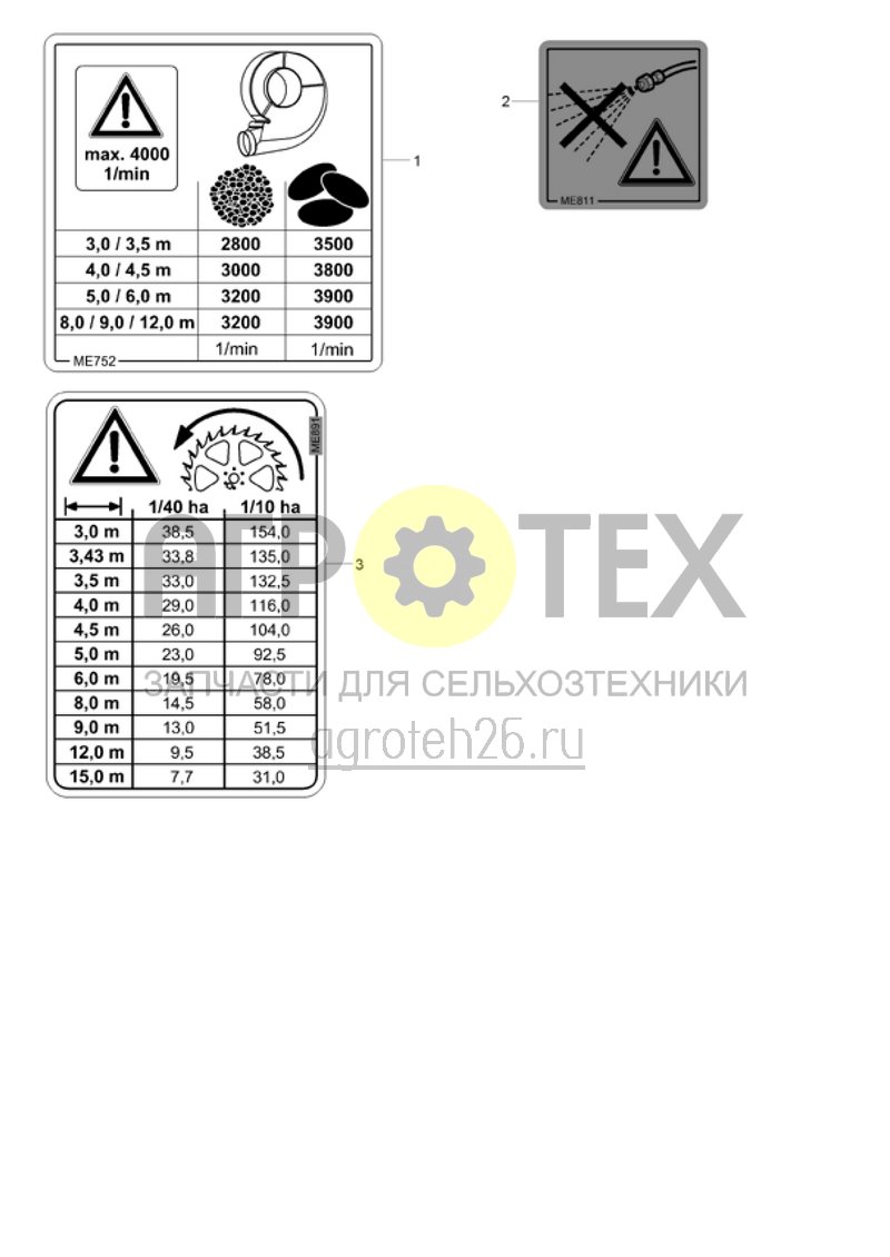 Чертеж  (RUS)Funktionsfolien (ETB-021462) 