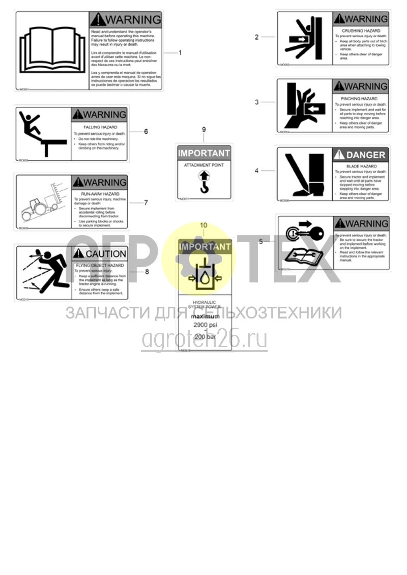 Чертеж  Утверждение типа для США/Канады (1) (ETB-021679) 