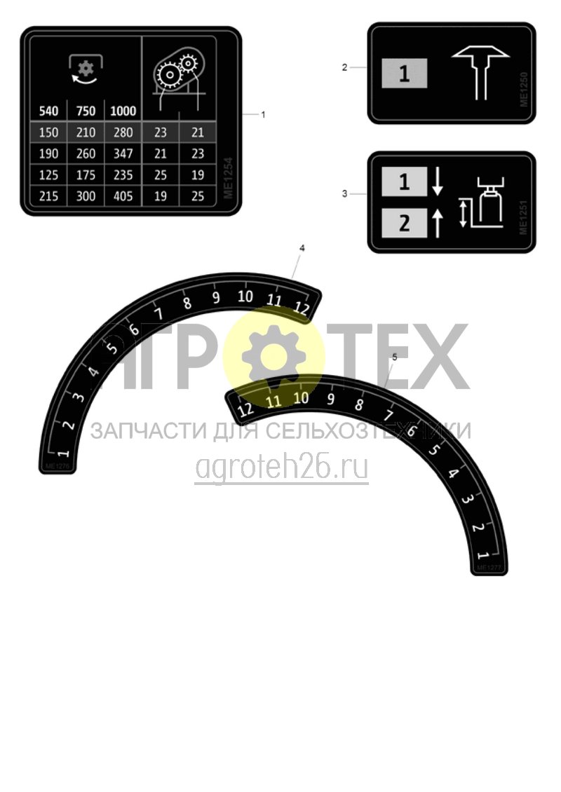 Чертеж  (RUS)Funktionsfolien (ETB-021780) 