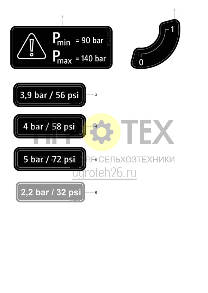 Чертеж  (RUS)Funktionsfolien (ETB-022242) 