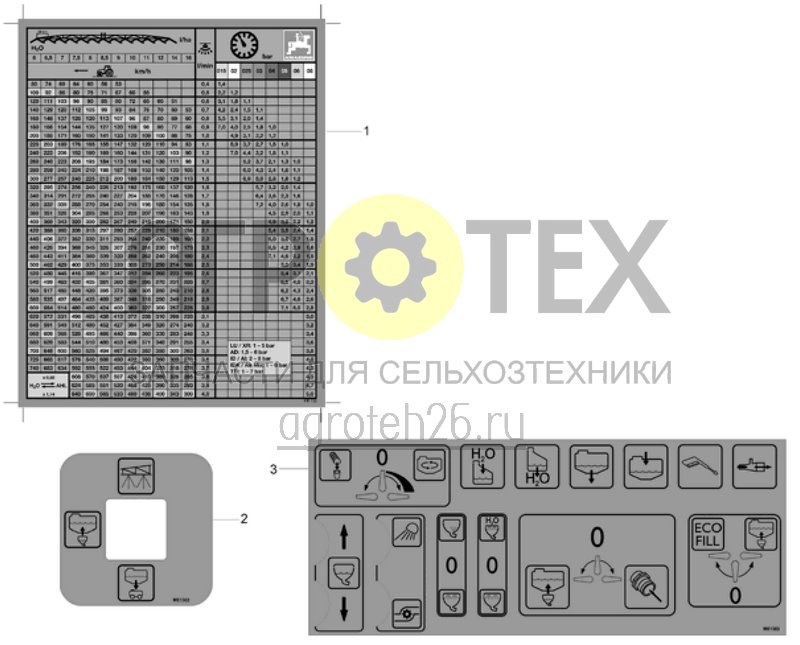 Чертеж  Функциональные наклейки (ETB-023016) 