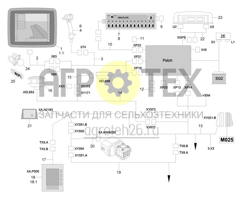  ISOBUS / AmaPad / AmaSwitch / CP II (1) (ETB-023120)  (№4 на схеме)