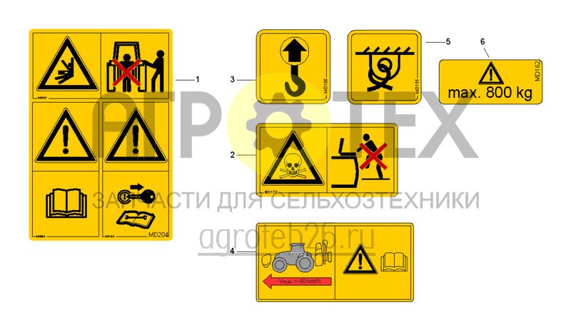 Чертеж  Предупреждающие знаки (ETB-023261) 