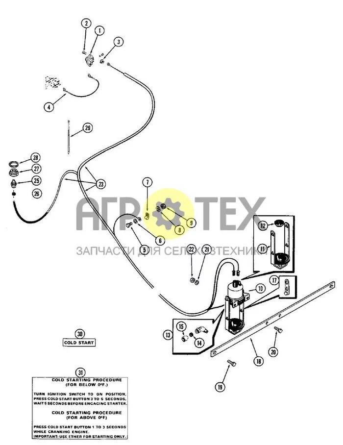 020 - COLD WEATHER STARTING AIDS, (504BDT) DIESEL ENGINE, ETHER STARTING KIT, FIELD INSTALLED (№9 на схеме)